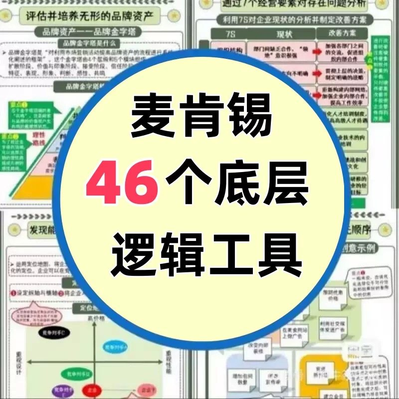 46种麦肯锡思考工具框架底层逻辑137页PPT属于芒格100个思维模型-黄师爷营销圈