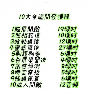 十大全脑开发课程照相记忆脑屏开启十大右脑开发课程试学试听-黄师爷营销圈