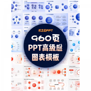HZH精选创意960页7套公司大厂万能逻辑框架构图ppt图表模板高级感-黄师爷营销圈