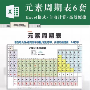 化学元素周期表pdf电子版可打印编辑修改新版高清图片jpg学生素材-黄师爷营销圈