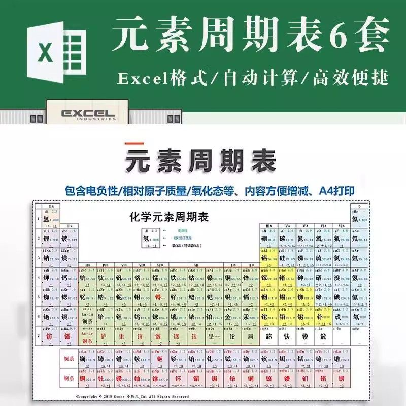 化学元素周期表pdf电子版可打印编辑修改新版高清图片jpg学生素材-黄师爷营销圈
