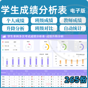 学校学生成绩管理系统excel表格模板分析记录汇总图表排名信息表-黄师爷营销圈