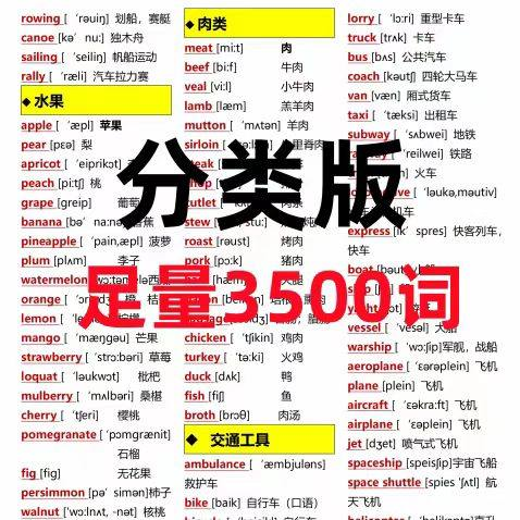 7天背完3500词初中单词中英文分类可以快速记忆英语学霸词根词缀-黄师爷营销圈