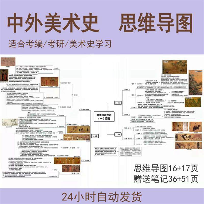 外国美术史思维导图中国美术史思维导图美术作品艺术设计考编考研-黄师爷营销圈