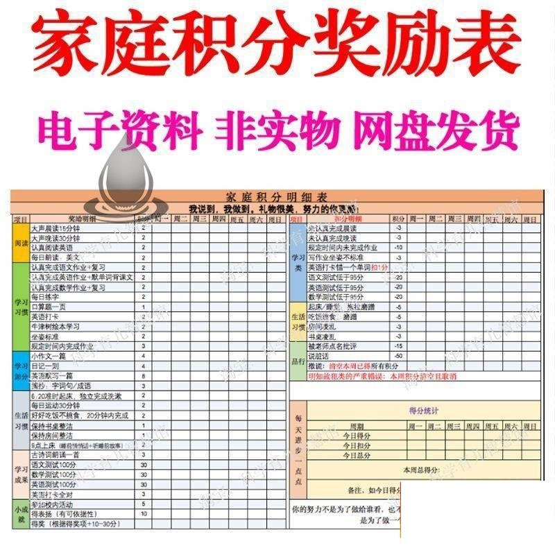 B267家庭积分奖励儿童惩罚积分表小学生儿童自律表可打印电子模板-黄师爷营销圈