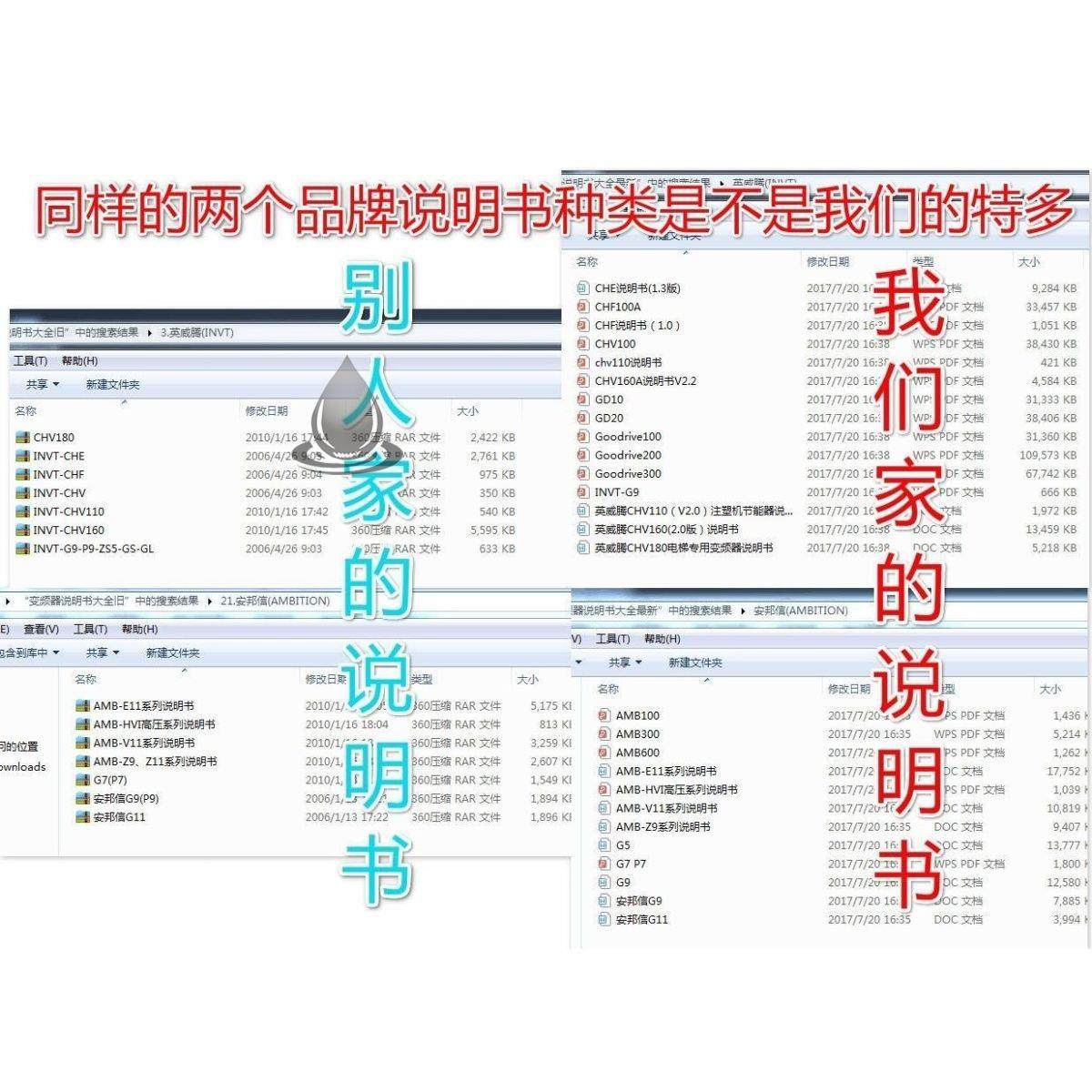 全套变频器说明书大全电子资料230个品牌1200种送各种维修资料-黄师爷营销圈