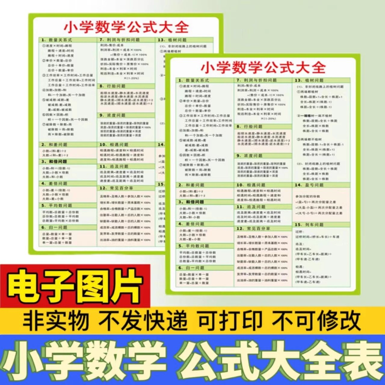 小学生数学1-6年级公式大全学习挂图电子版图片素材打印资料A3A4-黄师爷营销圈