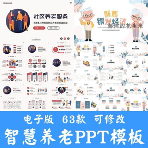 智慧养老ppt模板社区养老院服务宣传开题答辩商业计划书方案素材-黄师爷营销圈