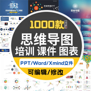 xmind思维导图模板学习方法互联网运营活动策划工作计划基本流程-黄师爷营销圈