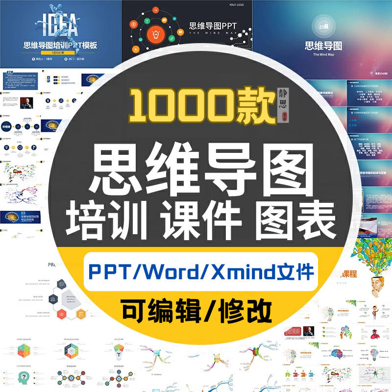 xmind思维导图模板学习方法互联网运营活动策划工作计划基本流程-黄师爷营销圈
