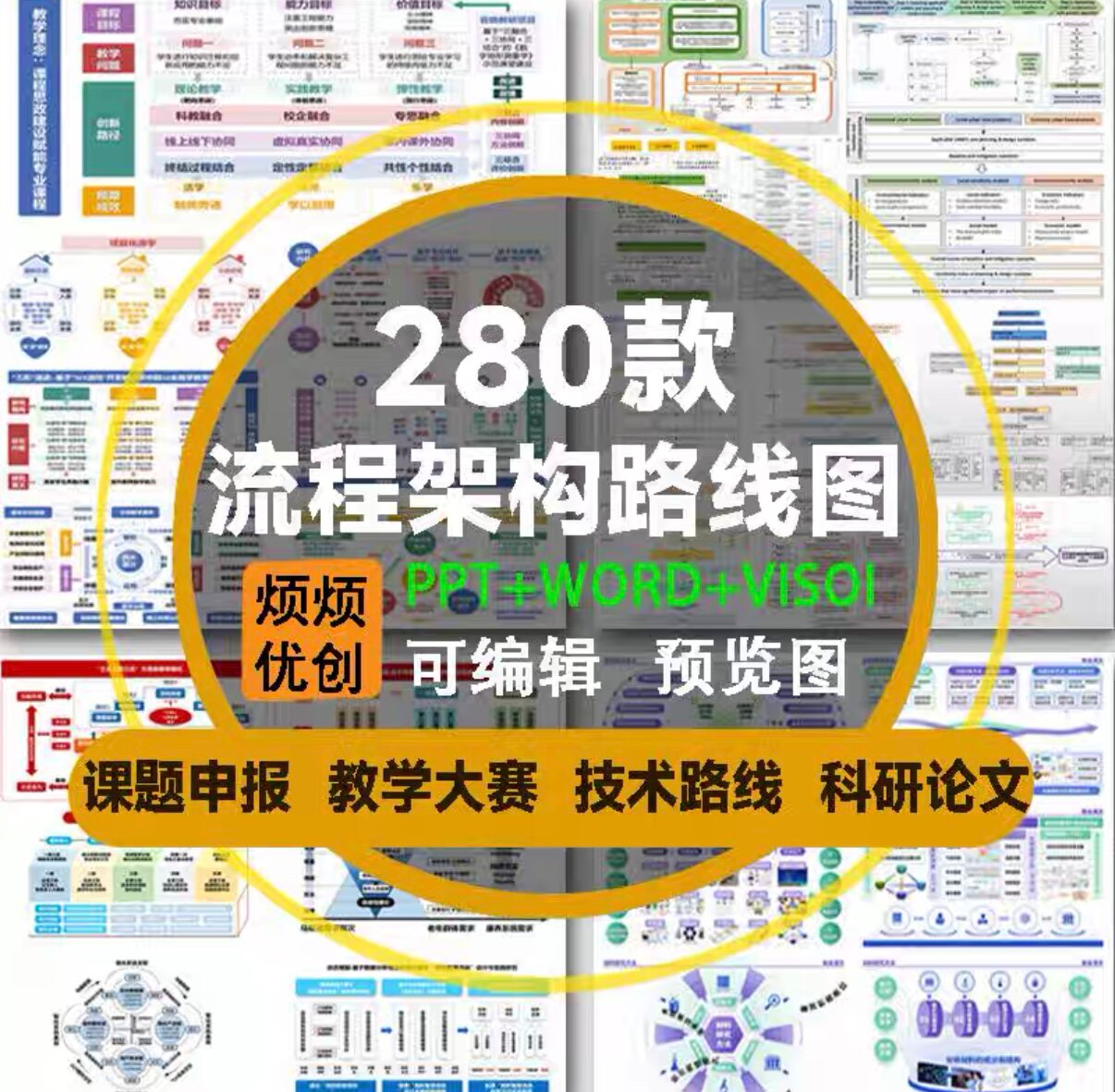 课题申报框架构图教学思政科研绘图技术路线visoi流程图ppt模板-黄师爷营销圈